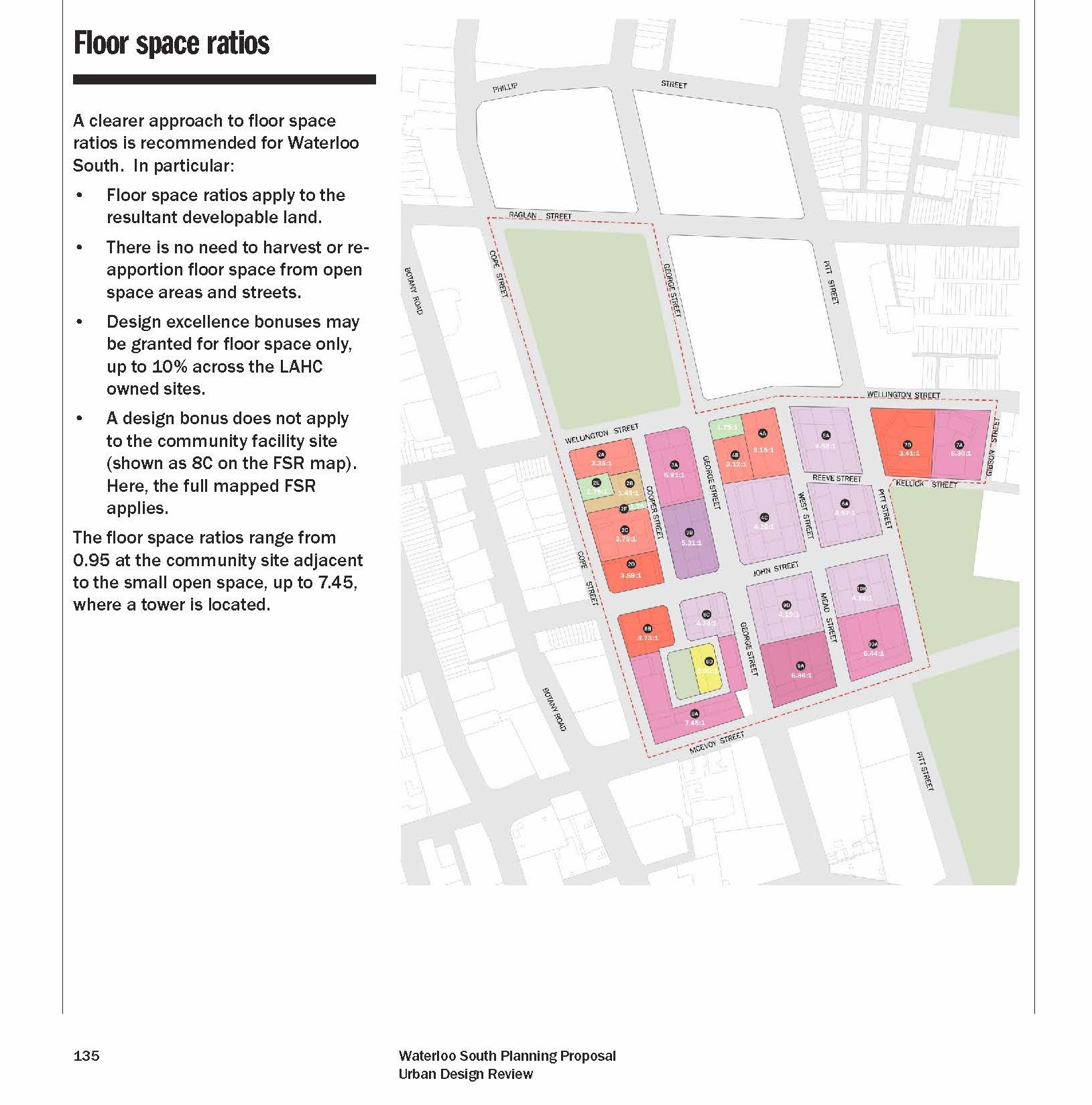 Floor Space Ratios (FSRs) for Waterloo South Planning Proposal