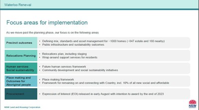 LAHC focus areas for implementation of Waterloo redevelopment