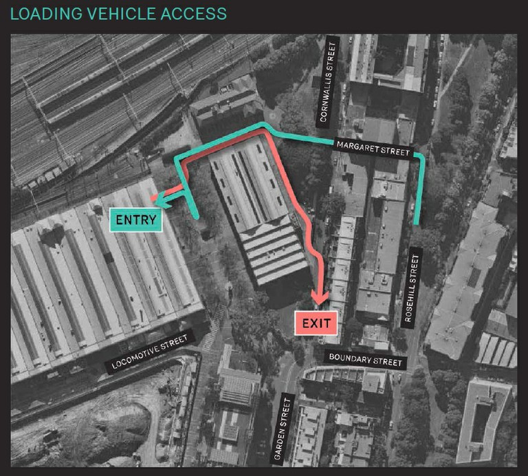 Proposed Loading Bay Access to Locomotive Workshop