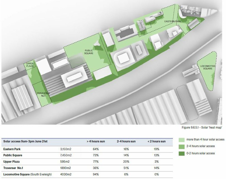 Solar Access to public space (Solar Heat Map)