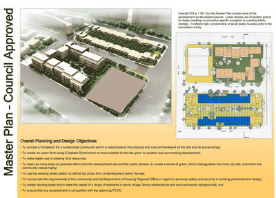 Redevelopment as per the Approved Masterplan