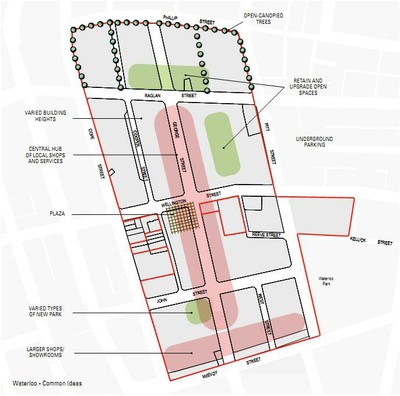 Waterloo Masterplan Common Ideas Nov 2011