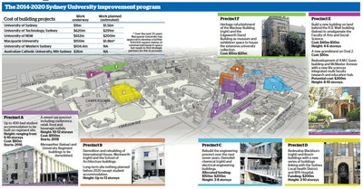 Sydney Uni Plans SMH illustration 15 Mar 2014